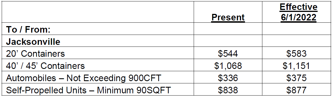 $544, $1,068, $336, and $838 are listed as charges for different container types and vehicles in a t.
